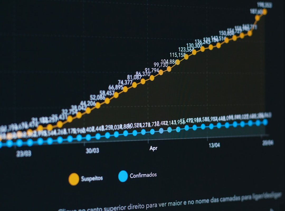 esports growth dynamics