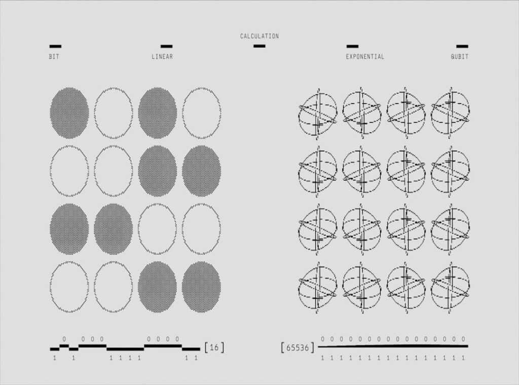 spot visualization techniques